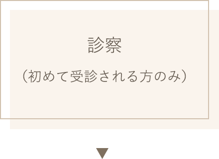 診察