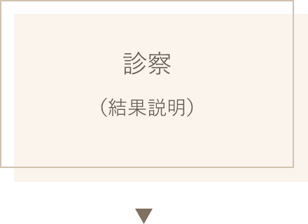 診察